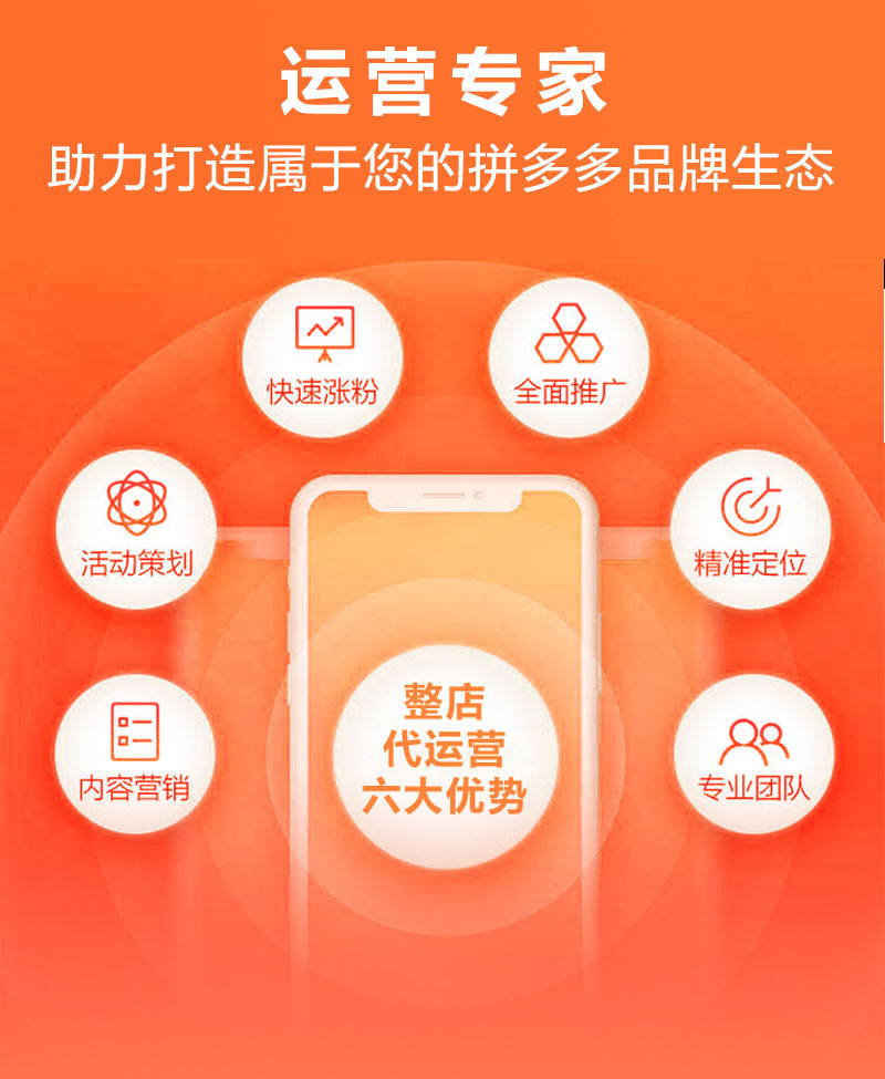 河南电商代运营:行业现状与未来趋势