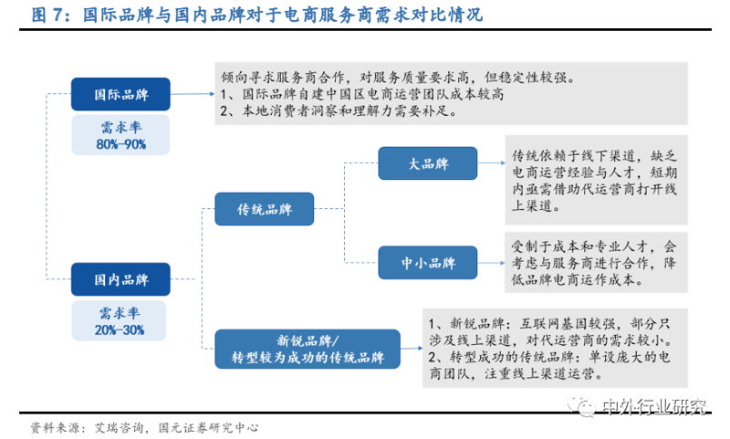 电商行业的新星：民途电子商务在河南崛起