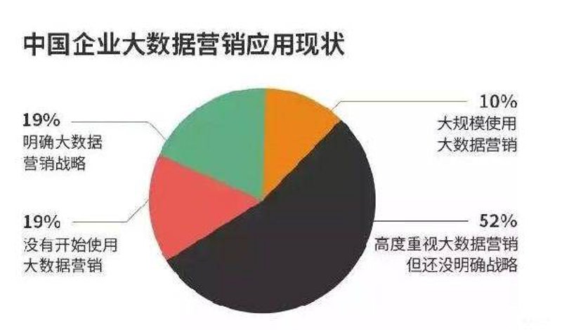 网店托管:助力电商轻松起航